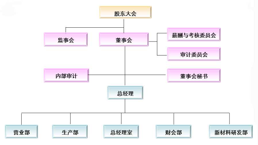 币游·国际(中国区)官方网站